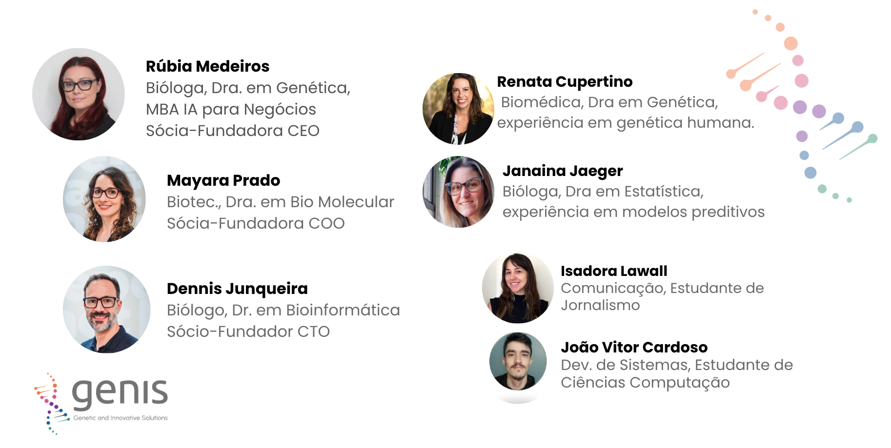 Equipe
